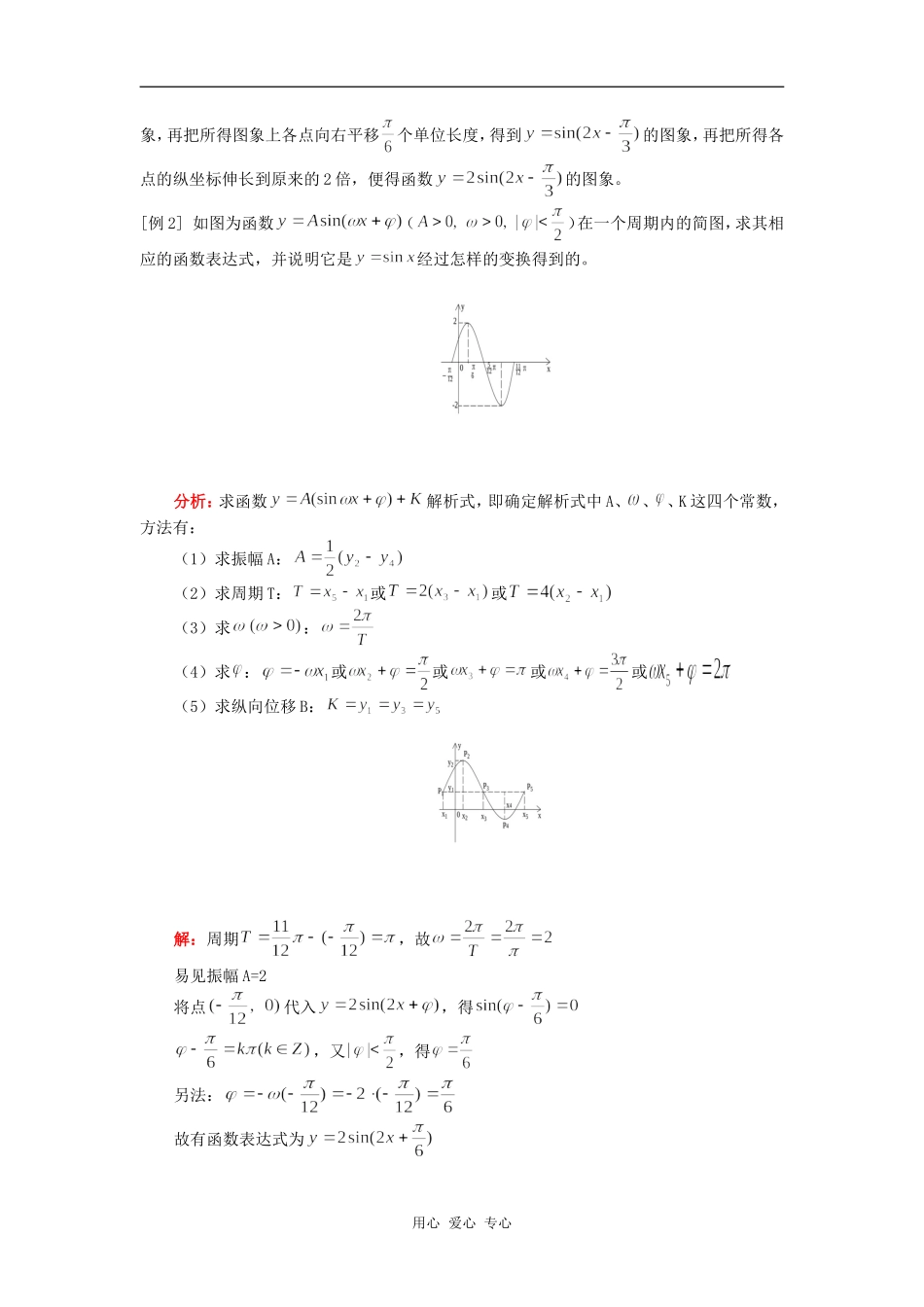 高一数学函数 的图象人教版知识精讲_第2页