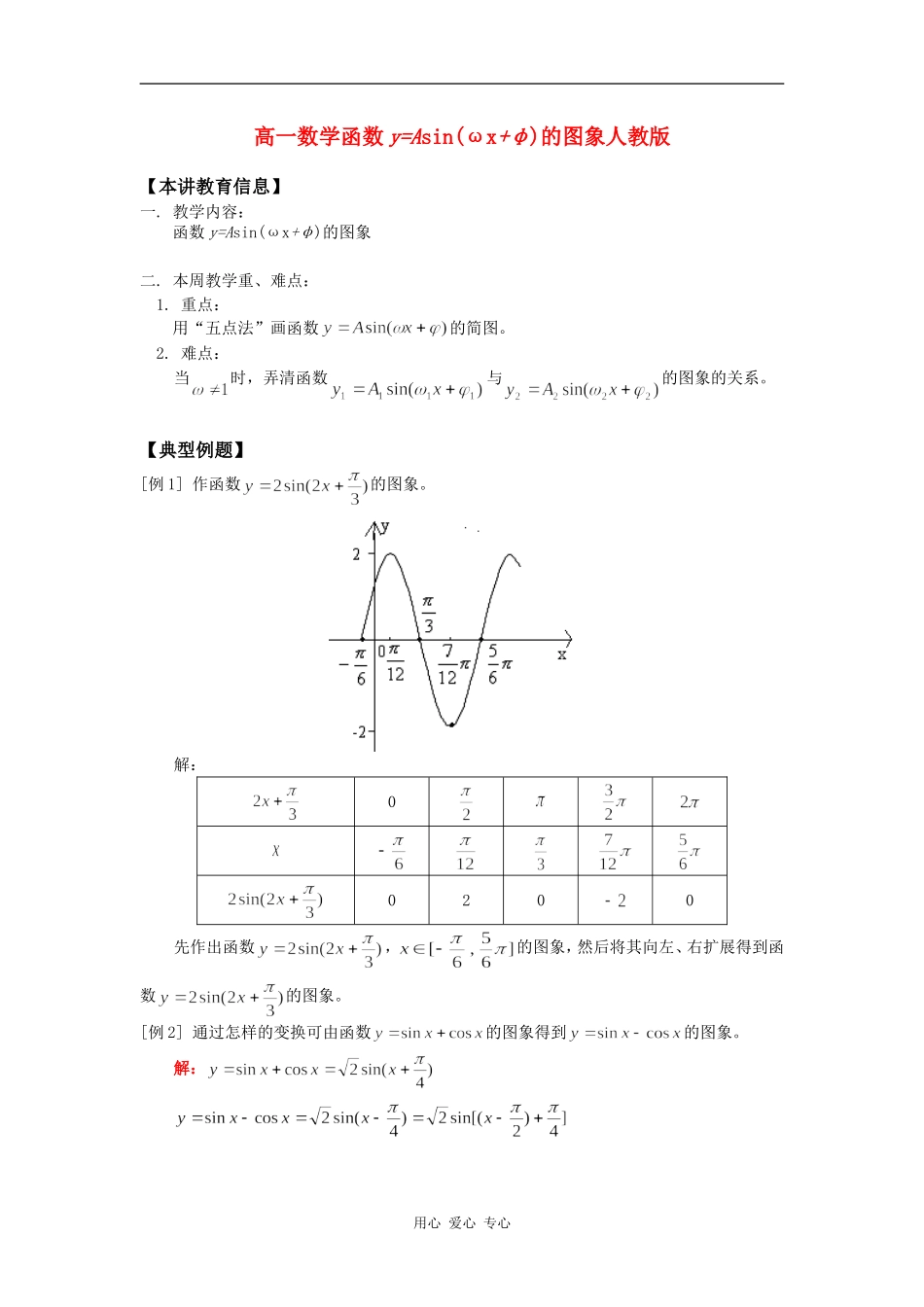 高一数学函数y=Asin(ωx+φ)的图象人教版知识精讲_第1页