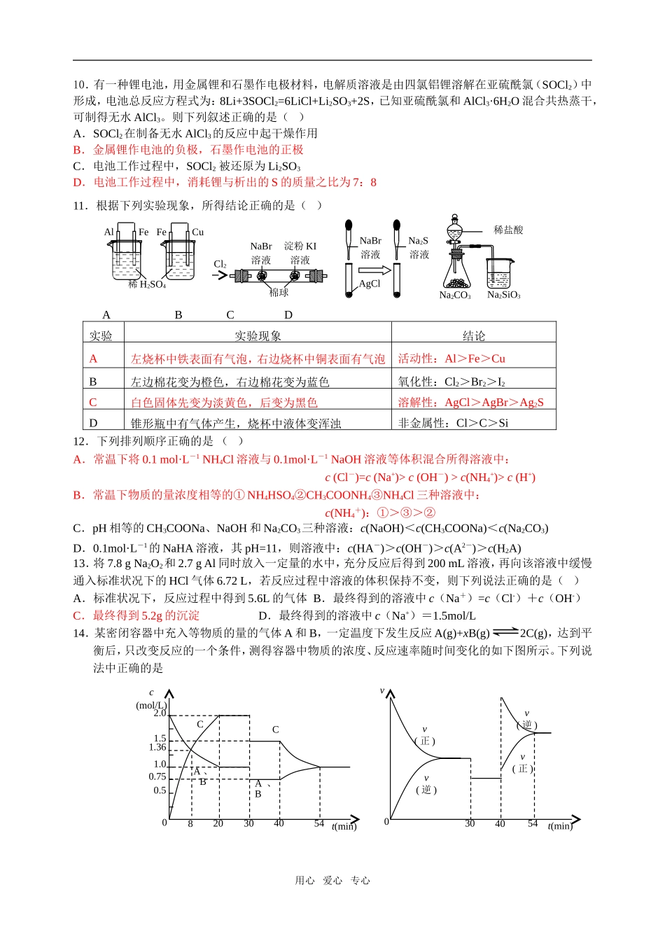 江苏省金陵中学河西分校2009届高考化学科考前指导_第3页