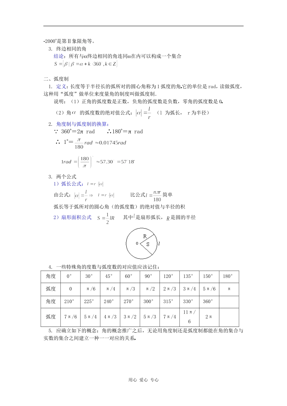 高一数学任意角的三角函数苏教版知识精讲_第2页