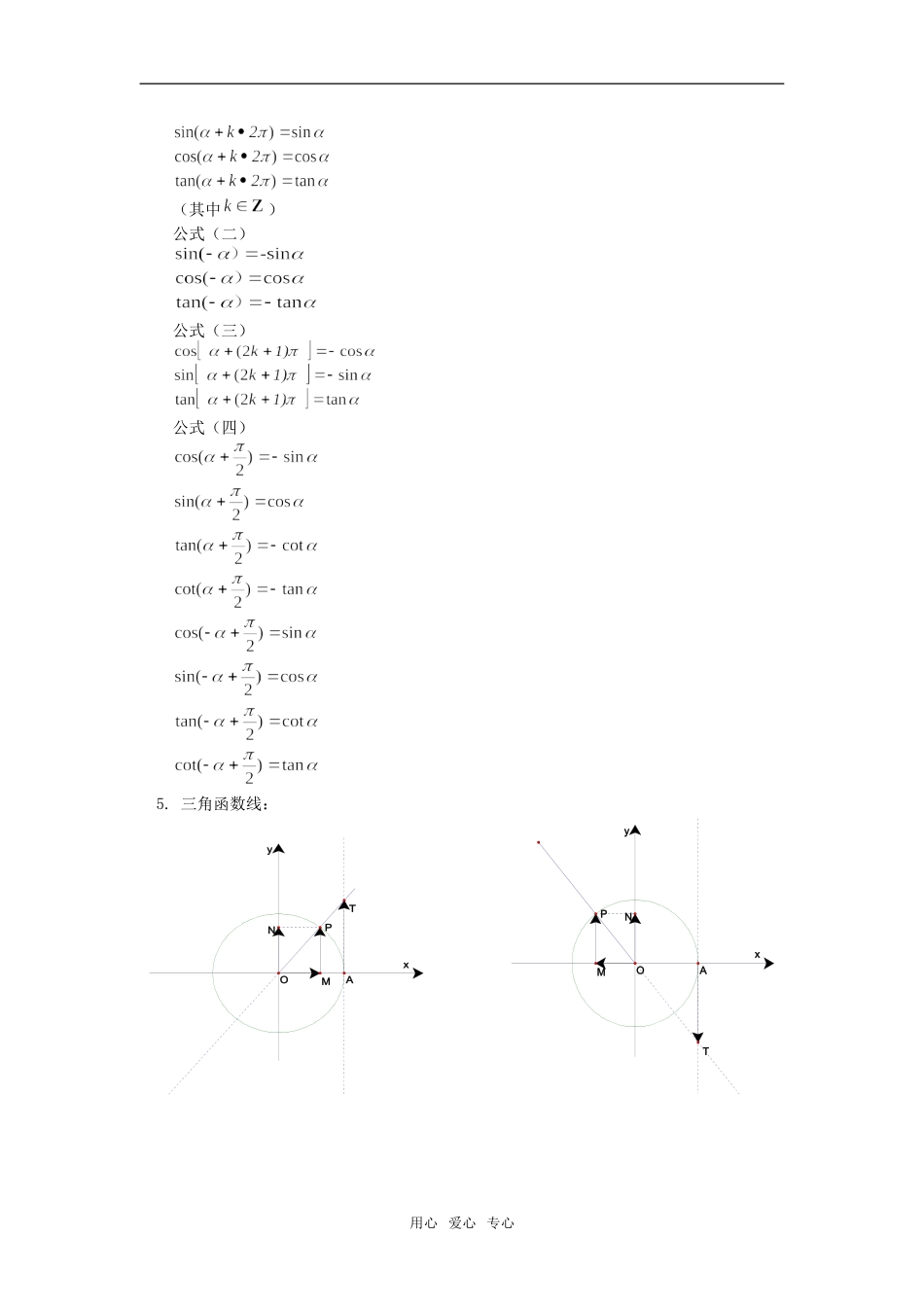 高一数学任意角的三角函数人教实验版（B）知识精讲_第2页