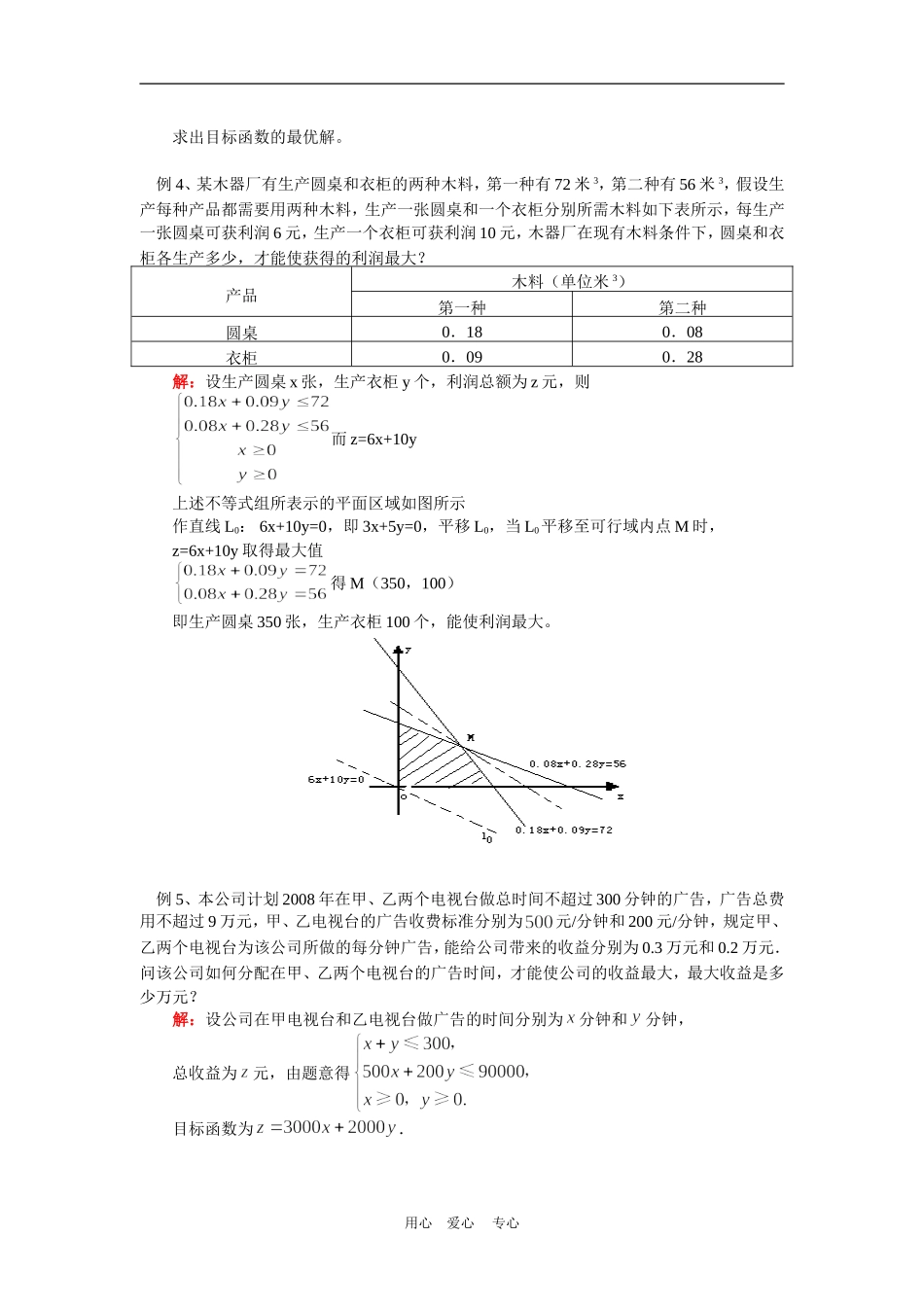 高一数学二元一次不等式组与简单的线性规划问题人教实验B版知识精讲_第3页
