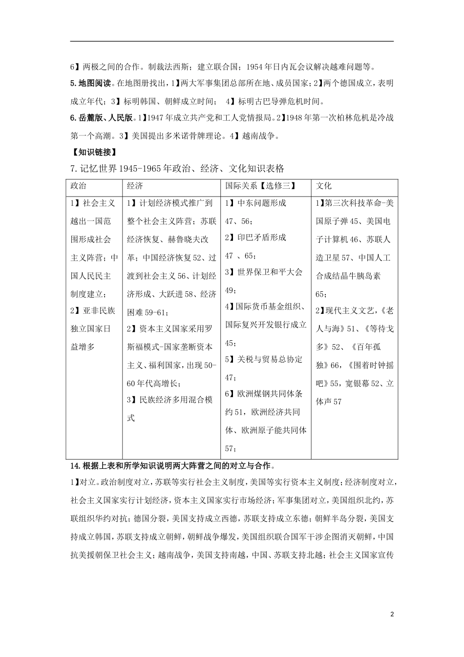 江苏省邗江区瓜洲中学高一历史《第25课 两极世界的形成》精品教案_第2页