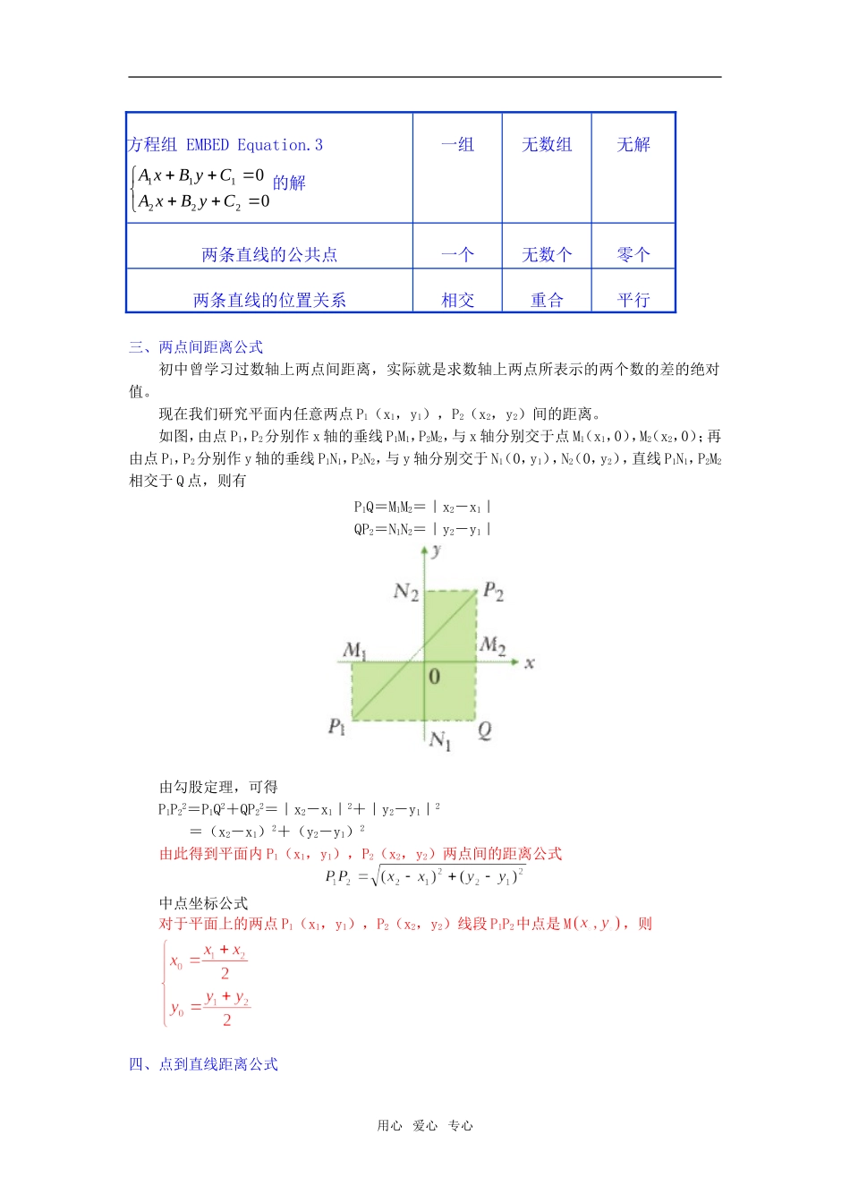 高一数学两条直线的位置关系苏教版知识精讲_第2页