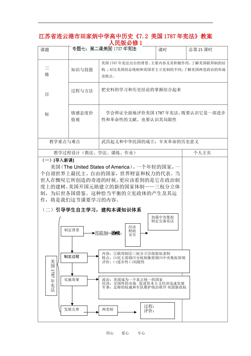 江苏省连云港市田家炳中学高中历史《7.2 美国1787年宪法》教案 人民版必修1_第1页