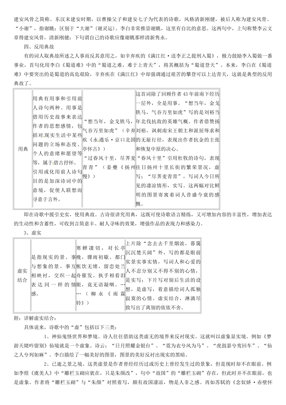 江苏省连云港市灌云县四队中学高考语文 诗歌表现手法教案_第2页