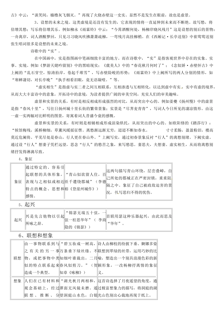 江苏省连云港市灌云县四队中学高考语文 诗歌表现手法教案_第3页