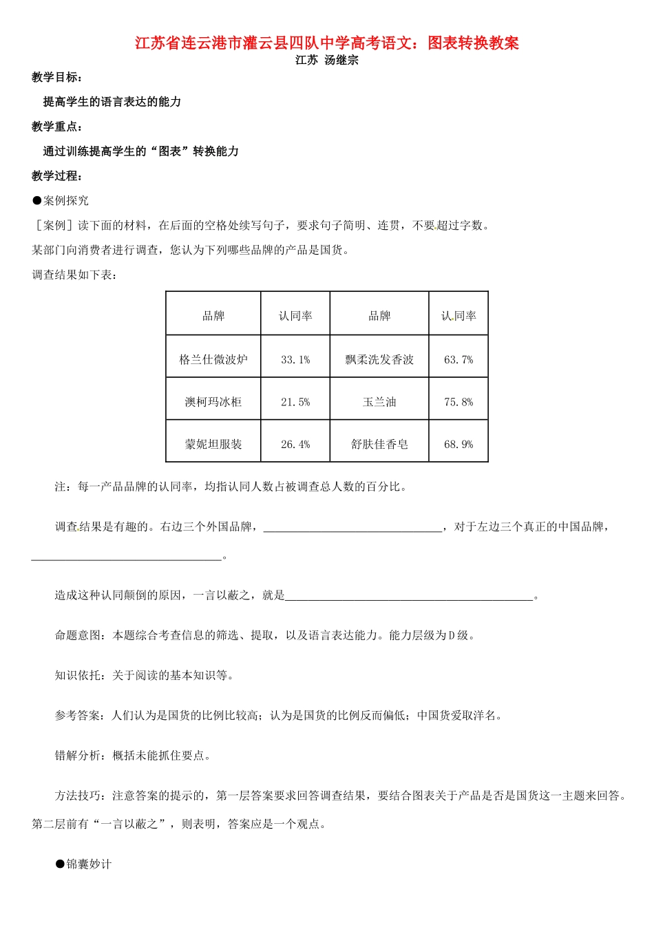 江苏省连云港市灌云县四队中学高考语文 图表转换教案_第1页