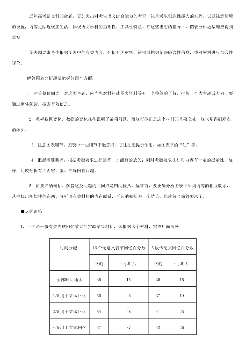 江苏省连云港市灌云县四队中学高考语文 图表转换教案_第2页