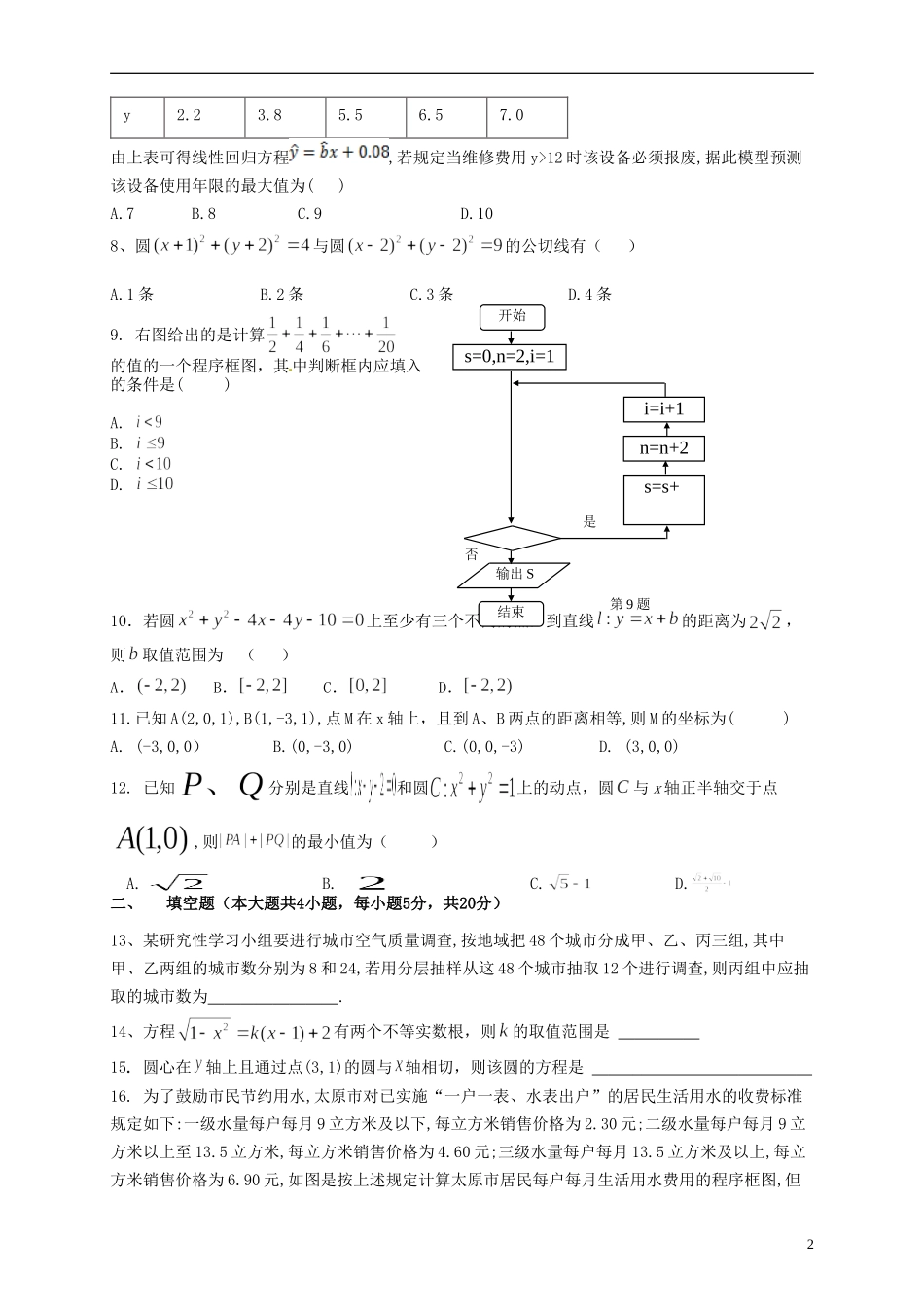 高一数学下学期第二次教学诊断考试试题-人教版高一全册数学试题_第2页