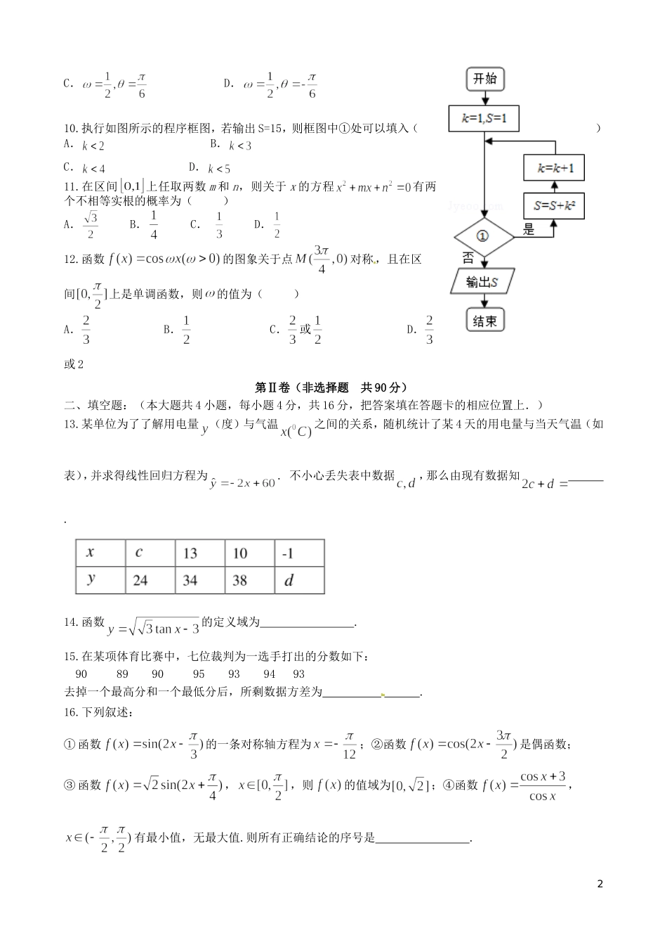 高一数学下学期第二次教学质量检测（期中）试题-人教版高一全册数学试题_第2页