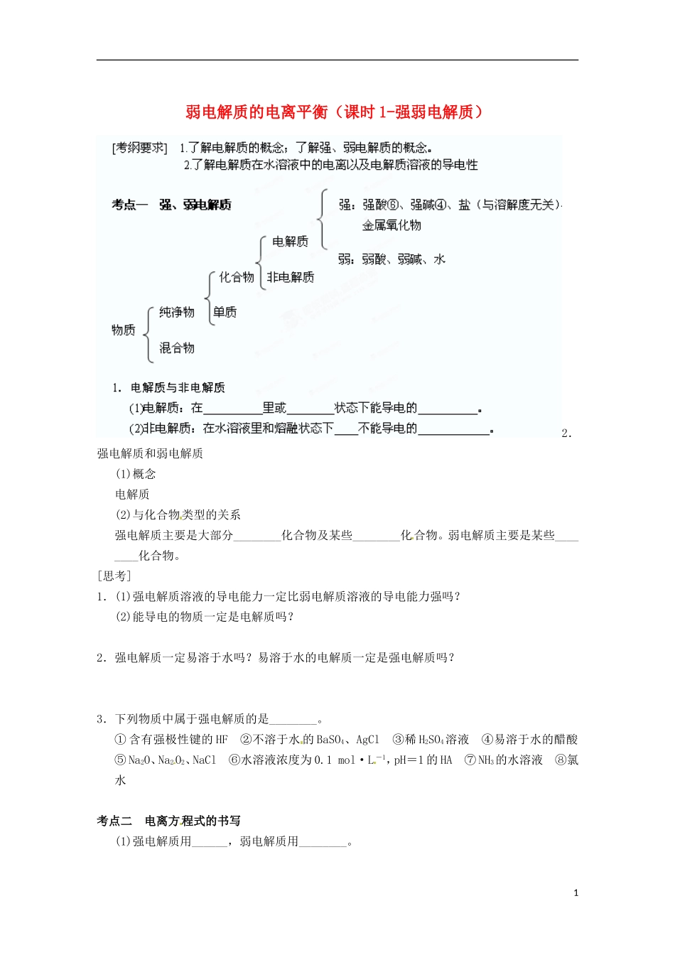 江苏省苏州市蓝缨学校高二化学《弱电解质的电离平衡》教案 新人教版_第1页