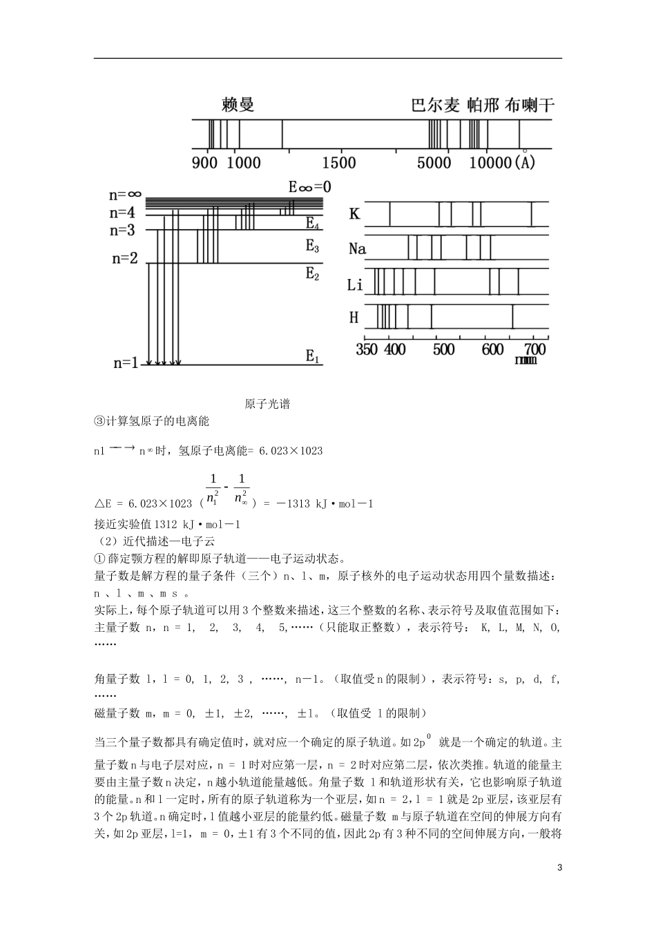 江苏省滨海县明达中学2014-2015学年高中化学 第4讲 原子结构与元素周期律奥赛辅导讲义_第3页