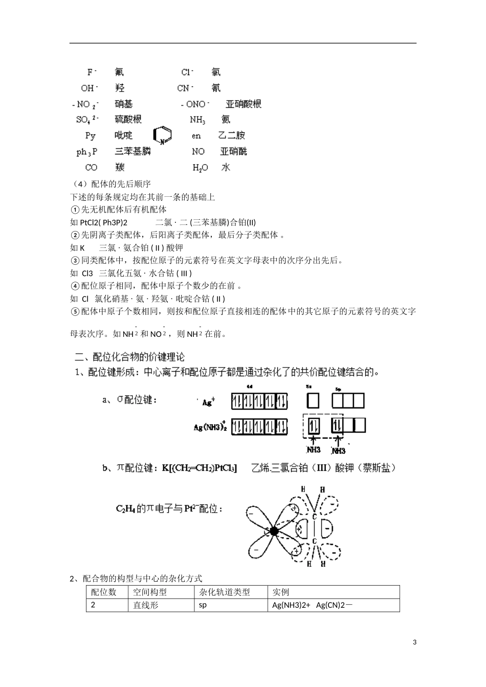江苏省滨海县明达中学2014-2015学年高中化学 第9讲 络合物（配位化合物）化学基础奥赛辅导讲义_第3页