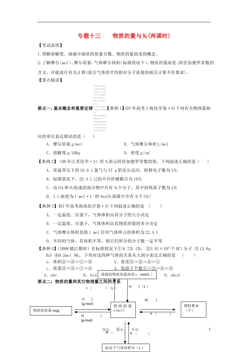 江苏省淮安中学高三化学二轮复习 专题13 物质的量与NA教案_第1页