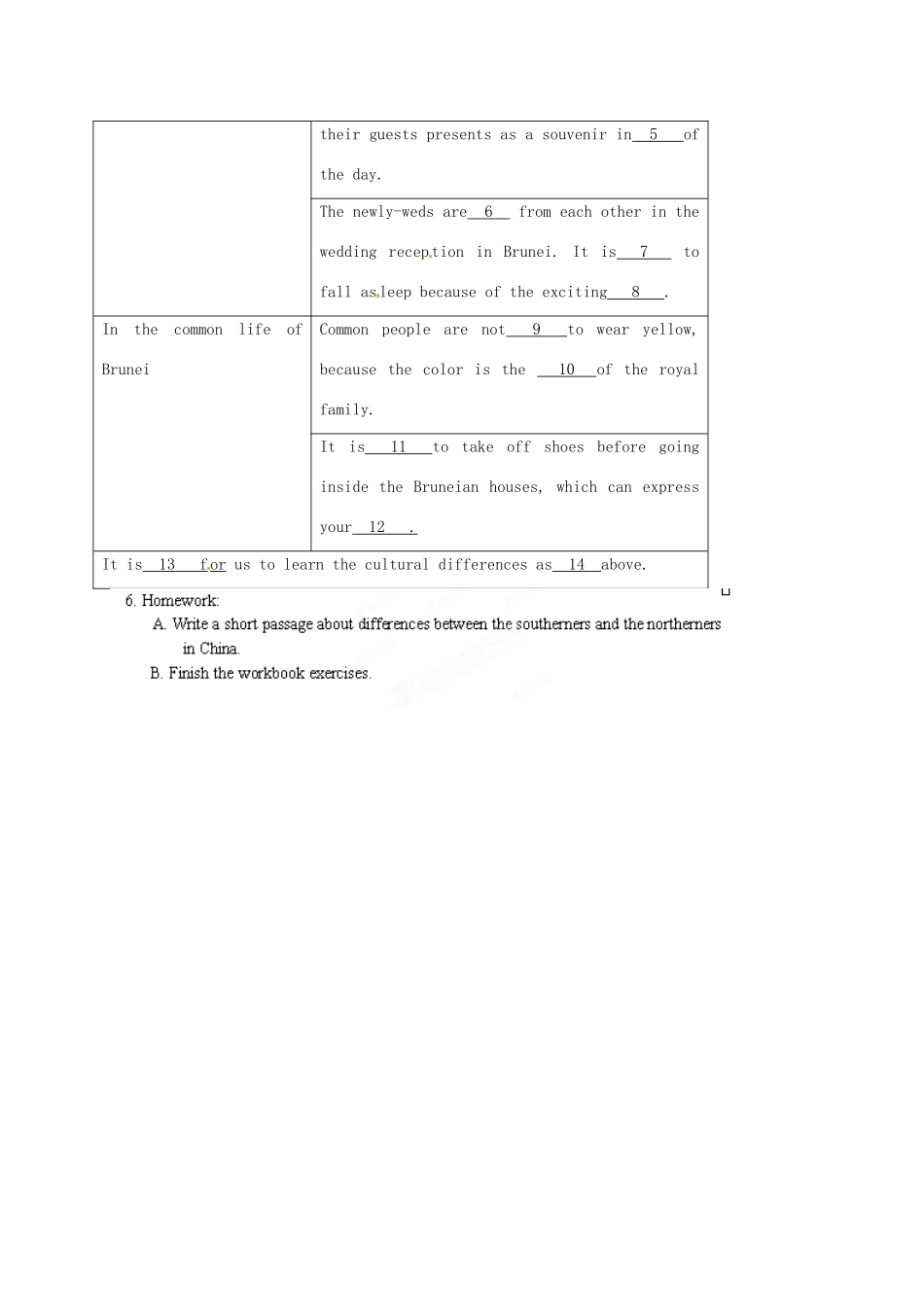 江苏省海头高级中学高中英语 unit3Reading1教案 新人教版选修6_第3页