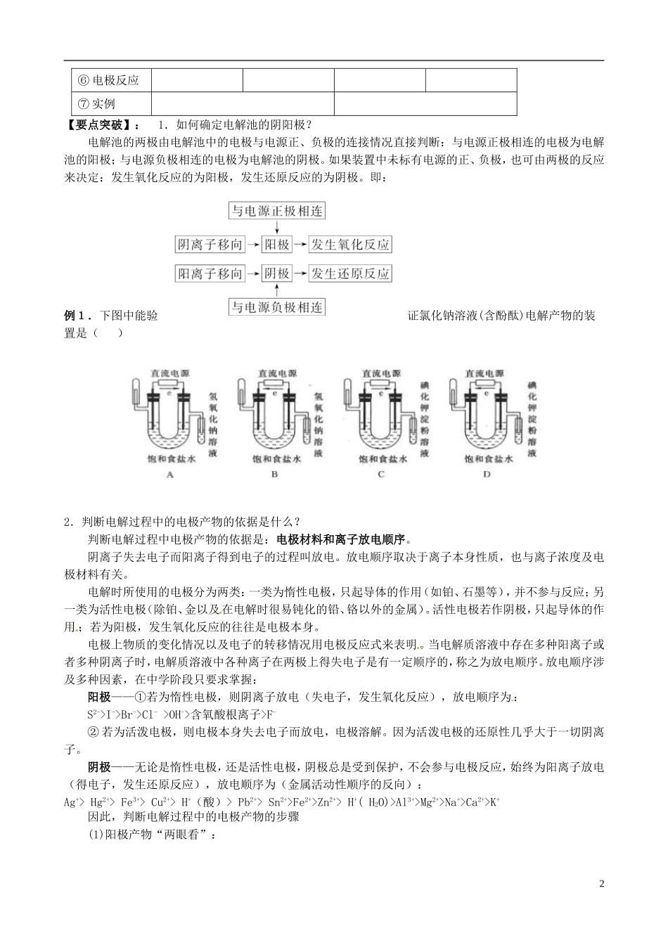 江苏省江阴市澄西中学高中化学 电解池工作原理教案 新人教版选修4_第2页