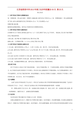 江苏省栟茶中学2013年高三化学考前赢分30天 第25天