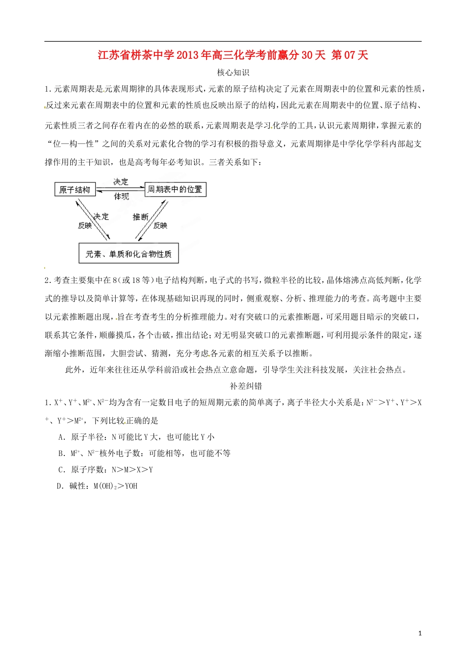 江苏省栟茶中学2013年高三化学考前赢分30天 第07天_第1页