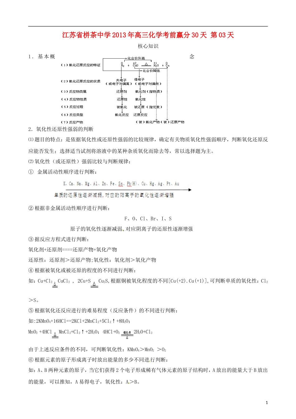 江苏省栟茶中学2013年高三化学考前赢分30天 第03天_第1页