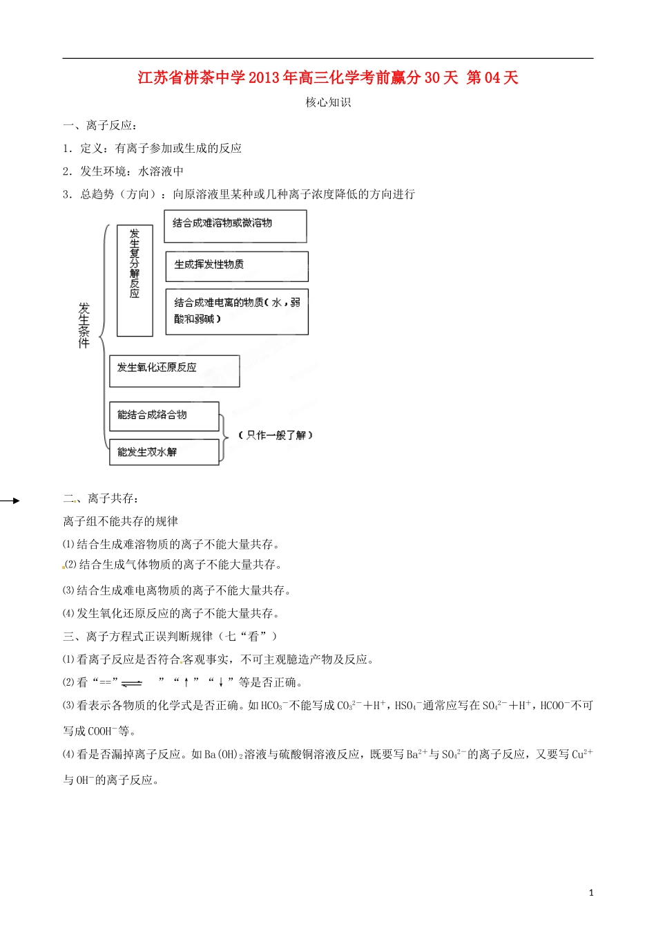 江苏省栟茶中学2013年高三化学考前赢分30天 第04天_第1页