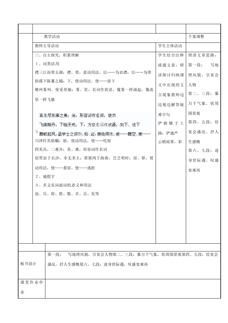 江苏省新沂市第二中学高二语文 滕王阁序1教案 新人教版_第2页