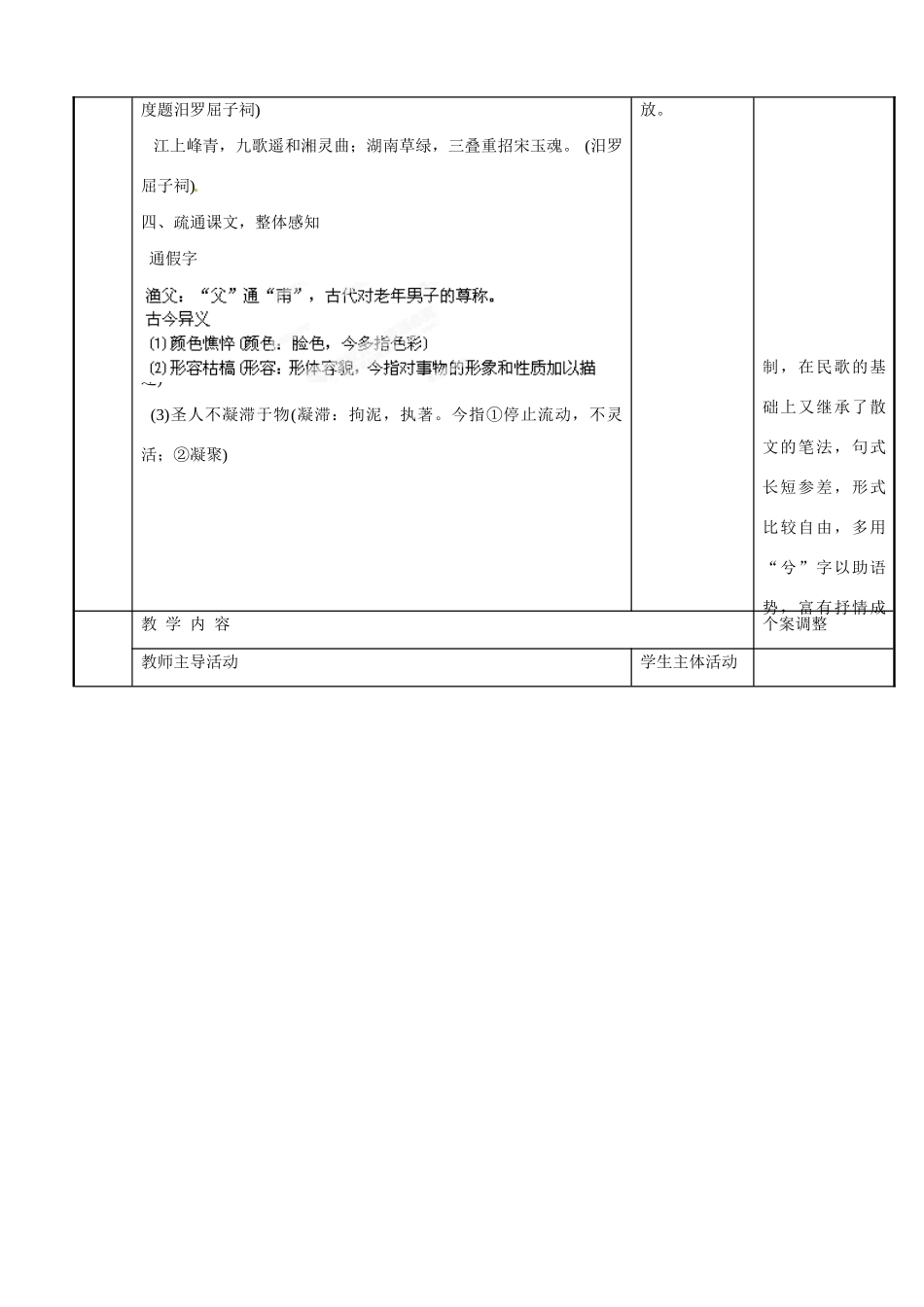 江苏省新沂市第二中学高二语文 渔父1教案 新人教版_第2页