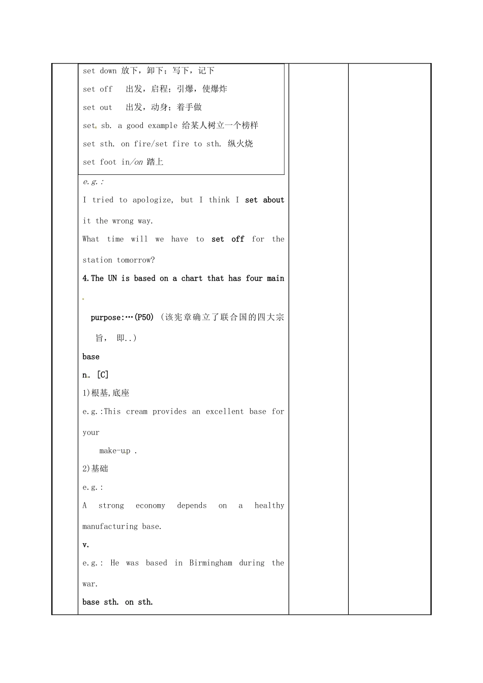 江苏省新沂市第二中学高中英语《Unit 4 Reading (3)》教案 新人教版选修6_第2页