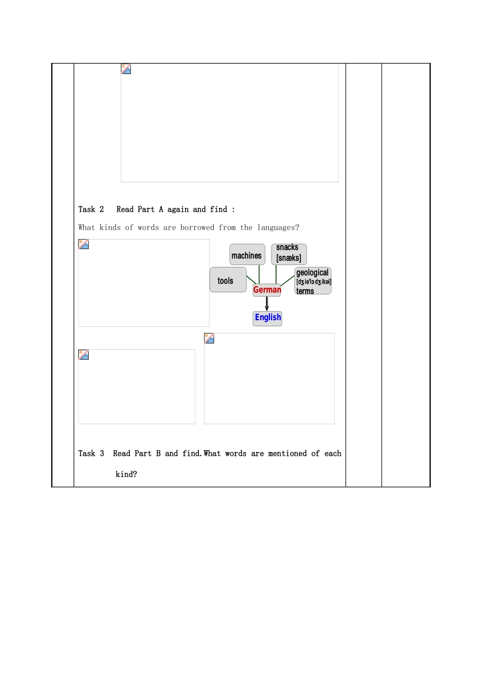 江苏省新沂市第二中学高中英语《Unit 3 Word power》教案 新人教版选修6_第2页