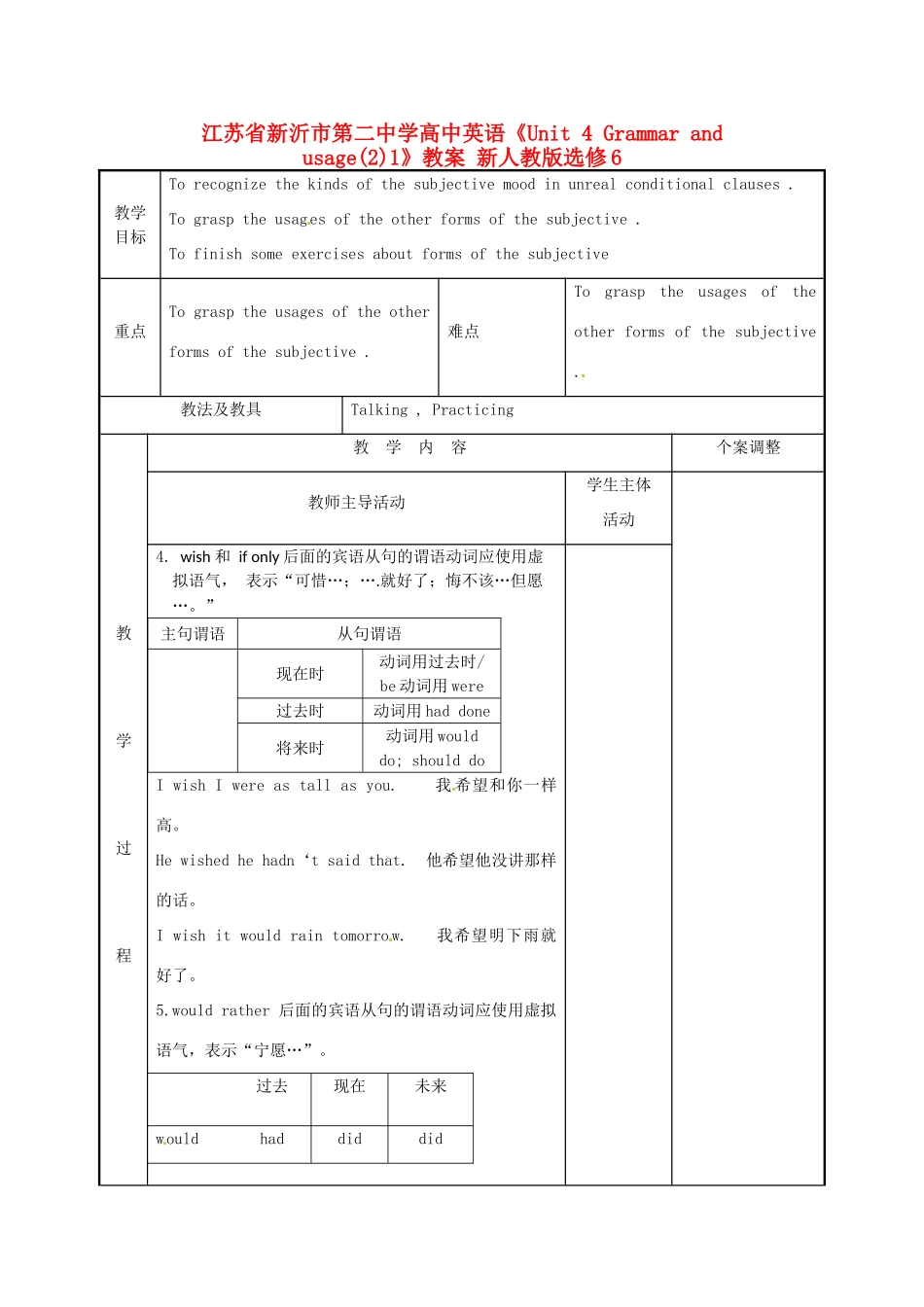 江苏省新沂市第二中学高中英语《Unit 4 Grammar and usage(2)1》教案 新人教版选修6_第1页