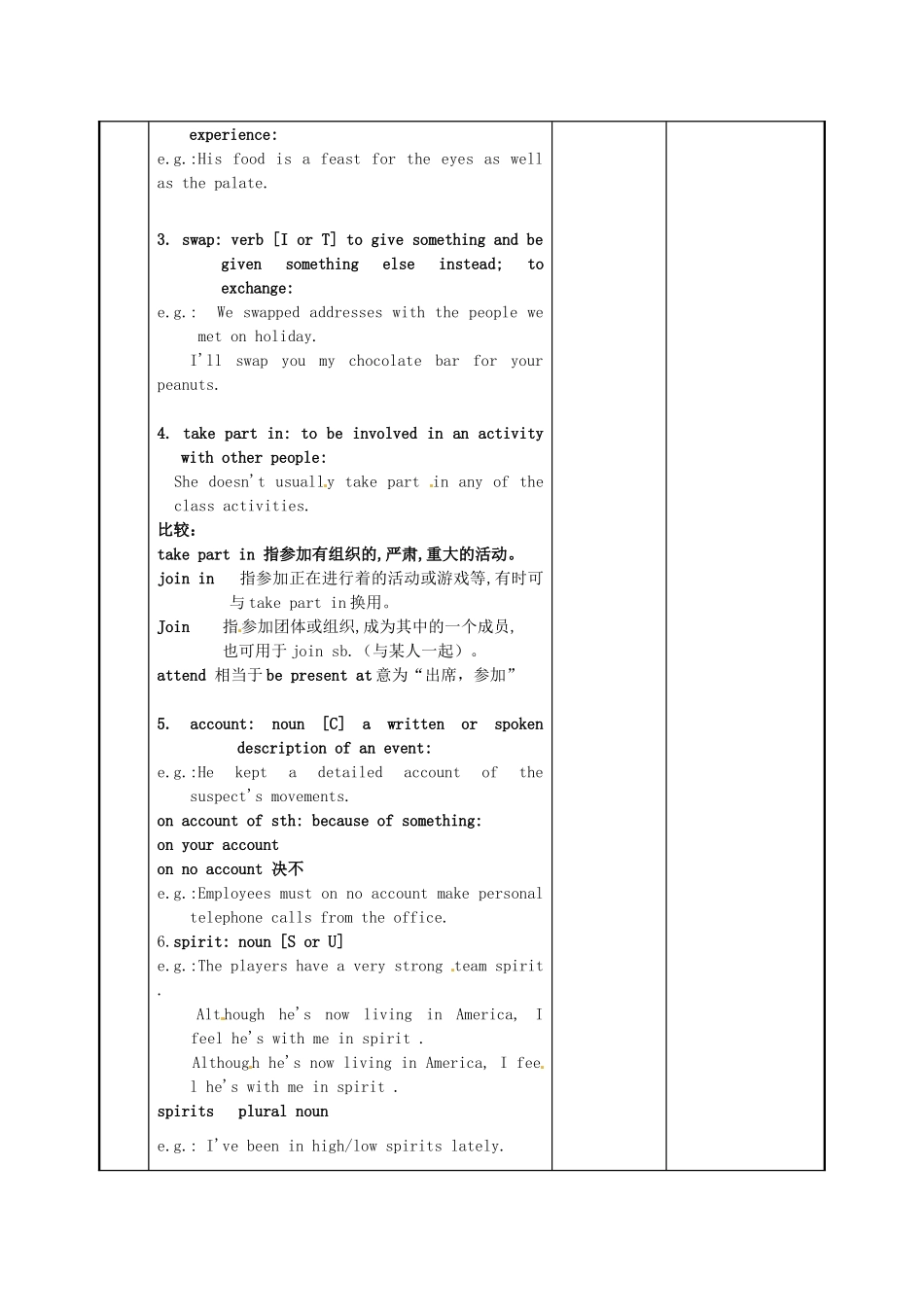江苏省新沂市第二中学高中英语《Unit 3 Project (2)》教案 新人教版选修6_第2页
