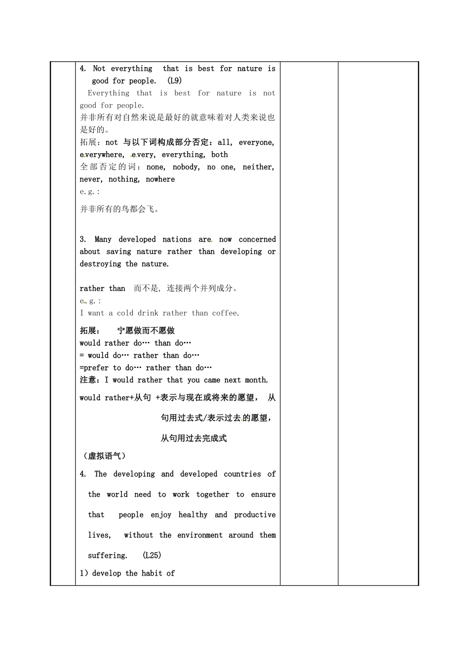 江苏省新沂市第二中学高中英语《Unit 3 Project (2)》教案 新人教版必修5_第3页
