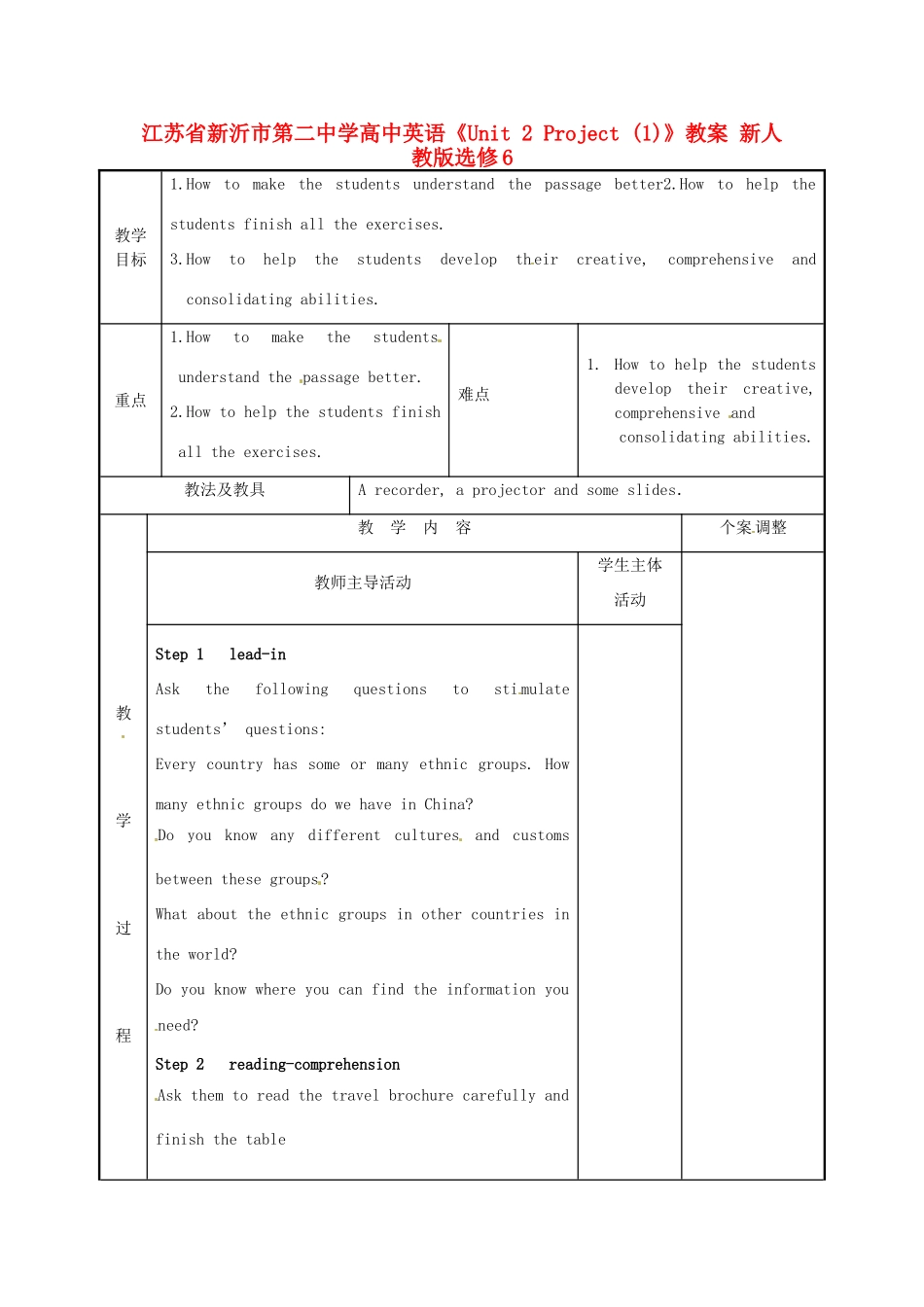 江苏省新沂市第二中学高中英语《Unit 2 Project (1)》教案 新人教版选修6_第1页