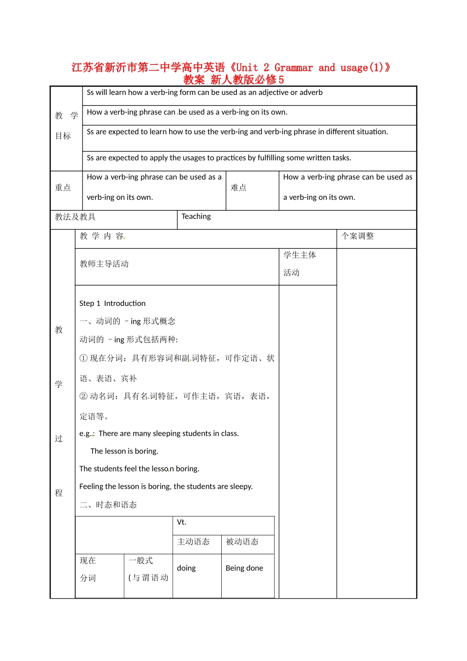 江苏省新沂市第二中学高中英语《Unit 2 Grammar and usage(1)》教案 新人教版必修5_第1页