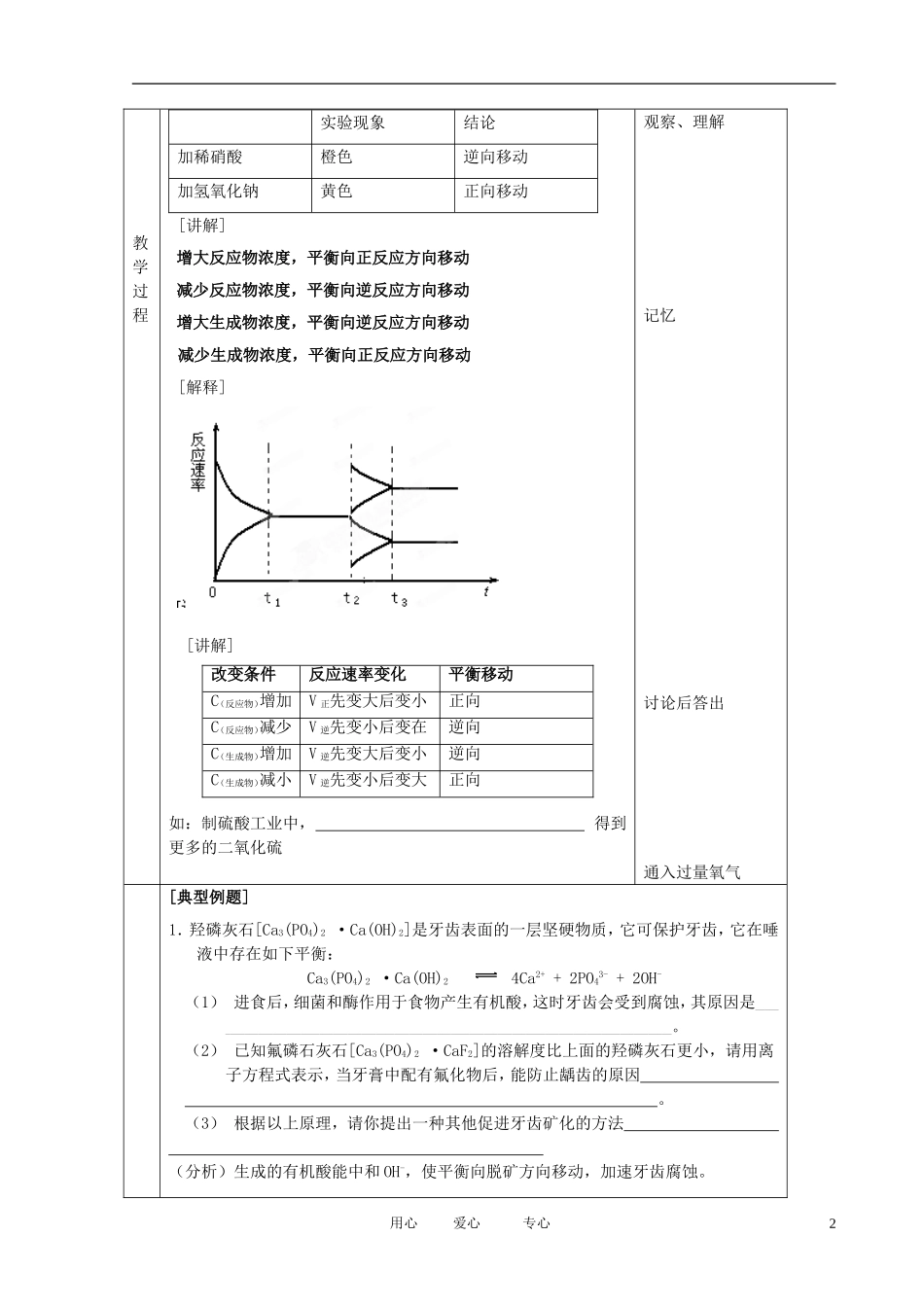 江苏省新沂市王楼中学高中化学 第三单元《化学平衡的移动：浓度变化对平衡浓度的影响》教案 苏教版选修4_第2页