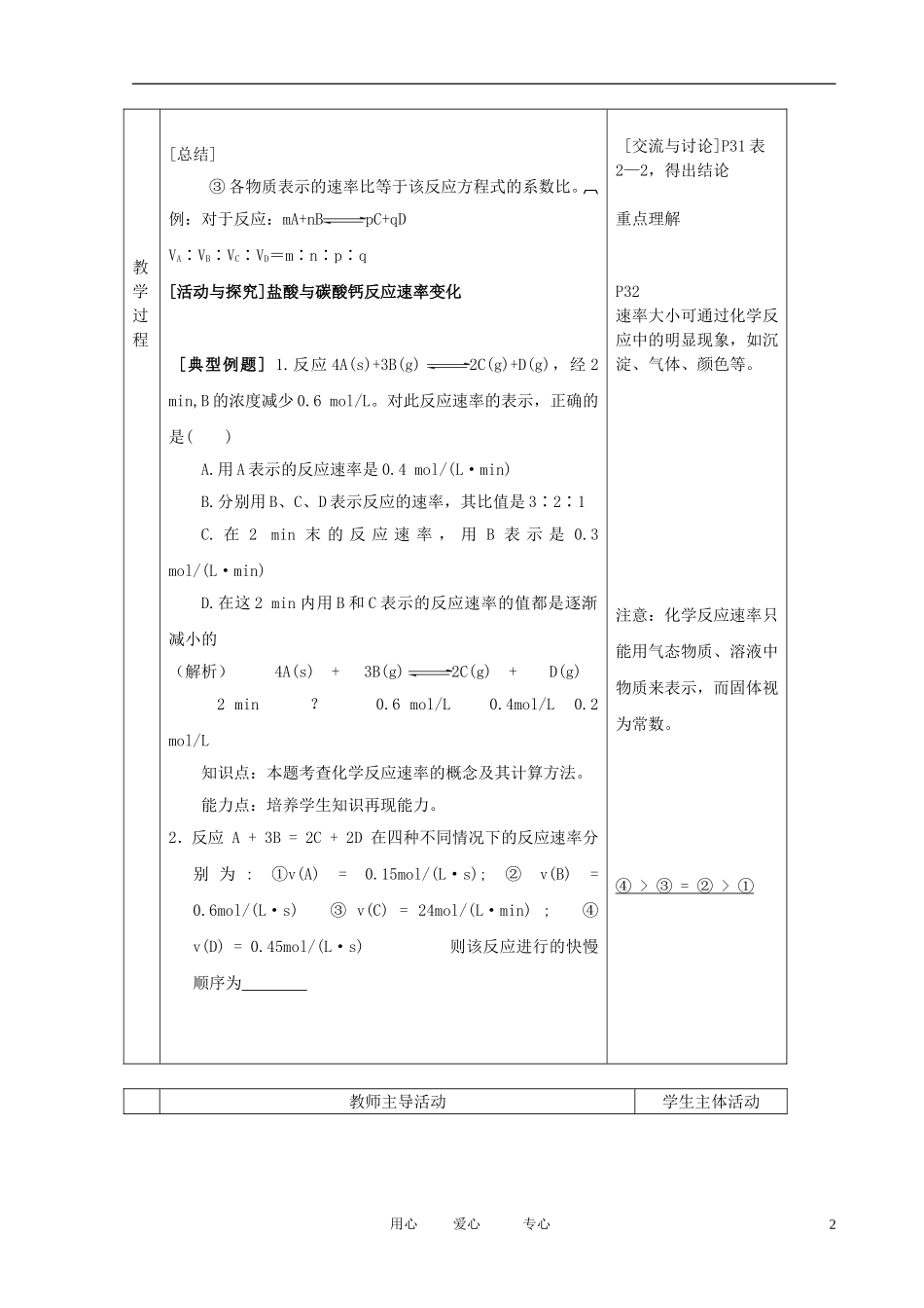 江苏省新沂市王楼中学高中化学 第一单元《化学反应速率：化学反应速率的表示方法》教案 苏教版选修4_第2页