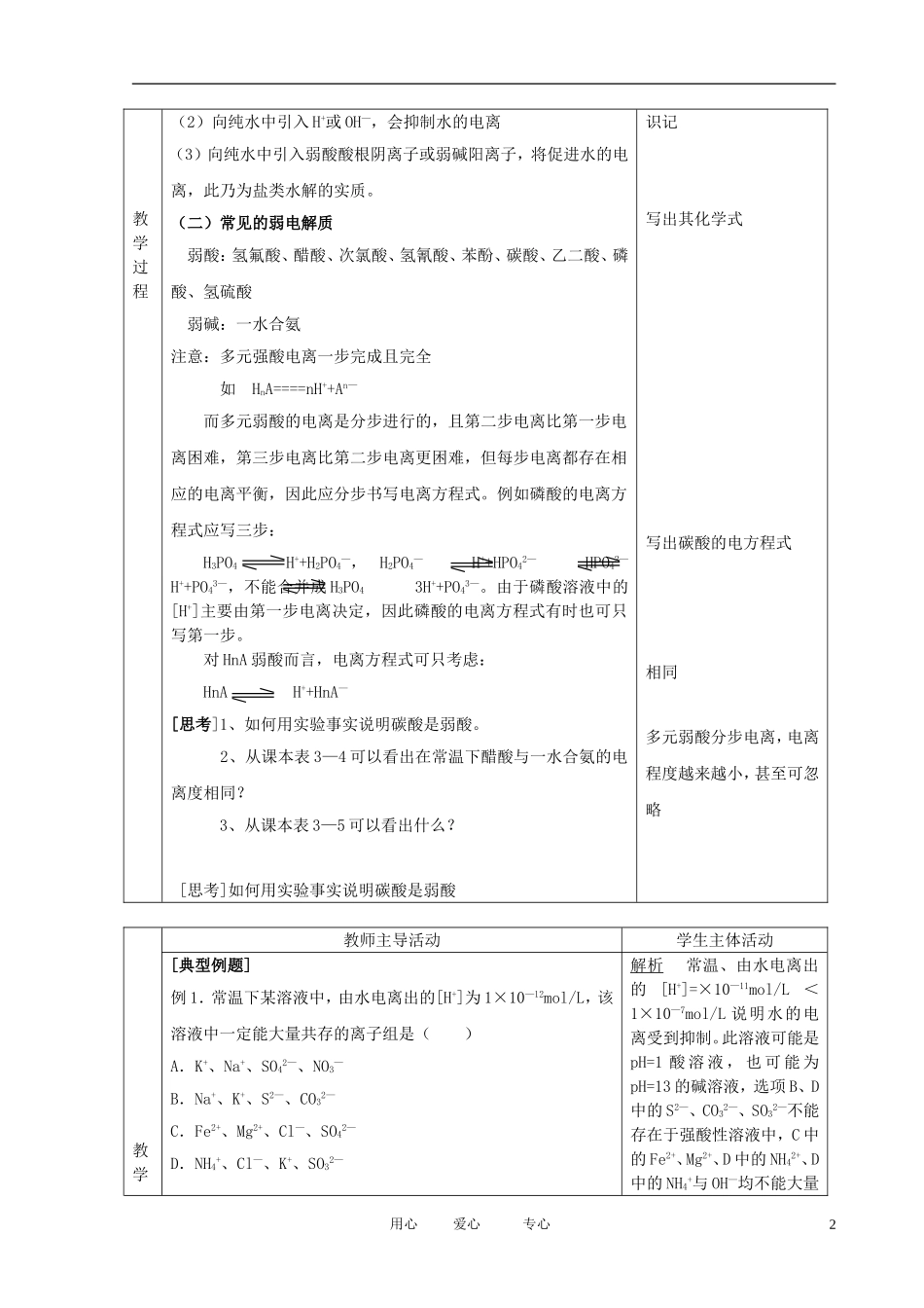 江苏省新沂市王楼中学高中化学 第一单元《弱电解质的电离平衡：常见的弱电解质》教案 苏教版选修4_第2页