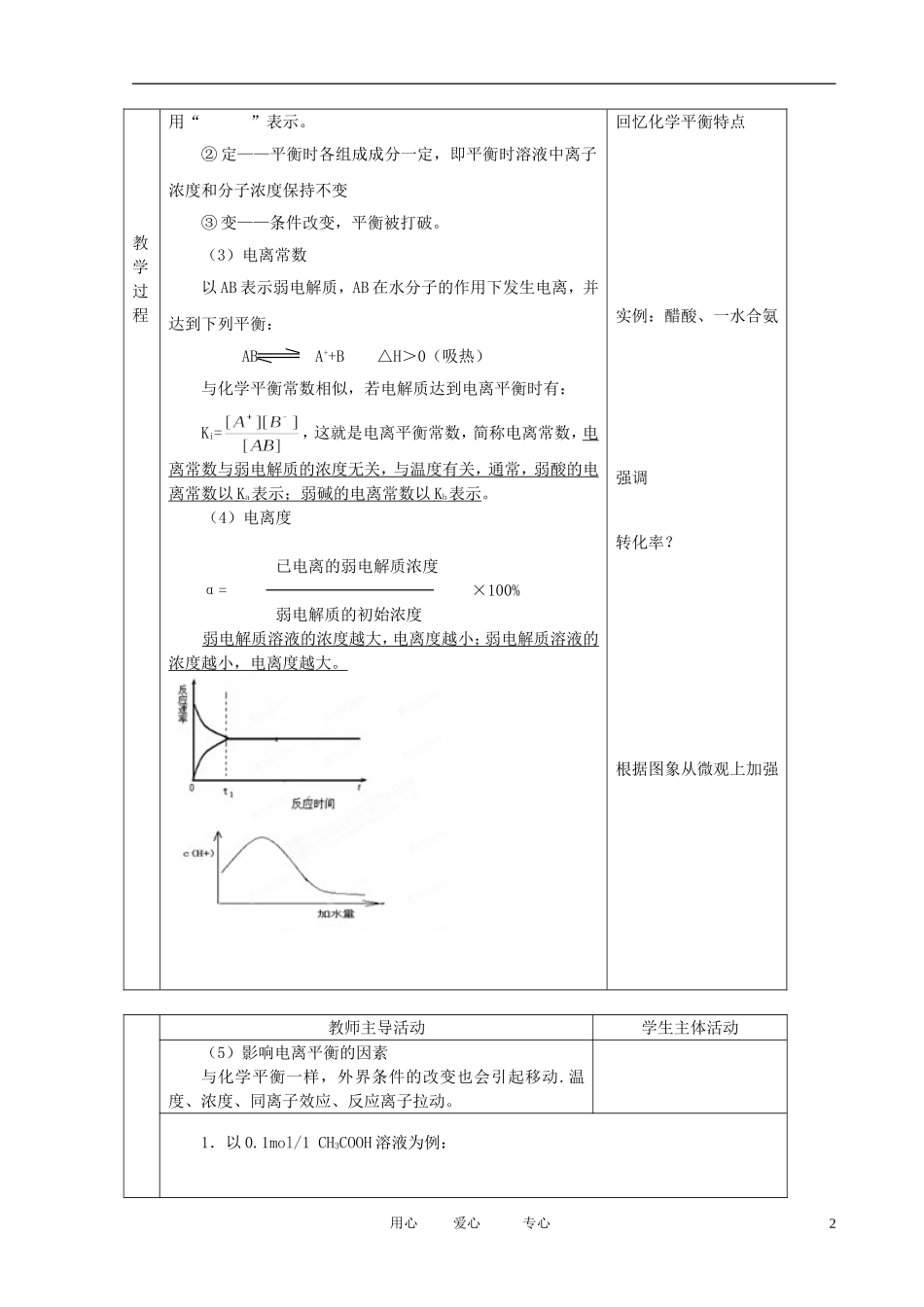 江苏省新沂市王楼中学高中化学 第一单元《弱电解质的电离平衡：弱电解质的电离平衡》教案 苏教版选修4_第2页