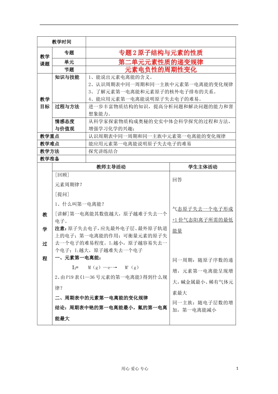 江苏省新沂市王楼中学高中化学 《第二单元元素性质的递变规律 元素电负性的周期性变化》教案 新人教版选修3_第1页