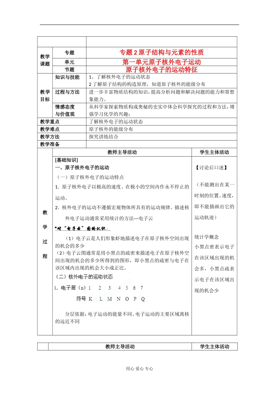 江苏省新沂市王楼中学高中化学 《第一单元原子核外电子运动 原子核外电子的运动特征》教案 新人教版选修3_第1页