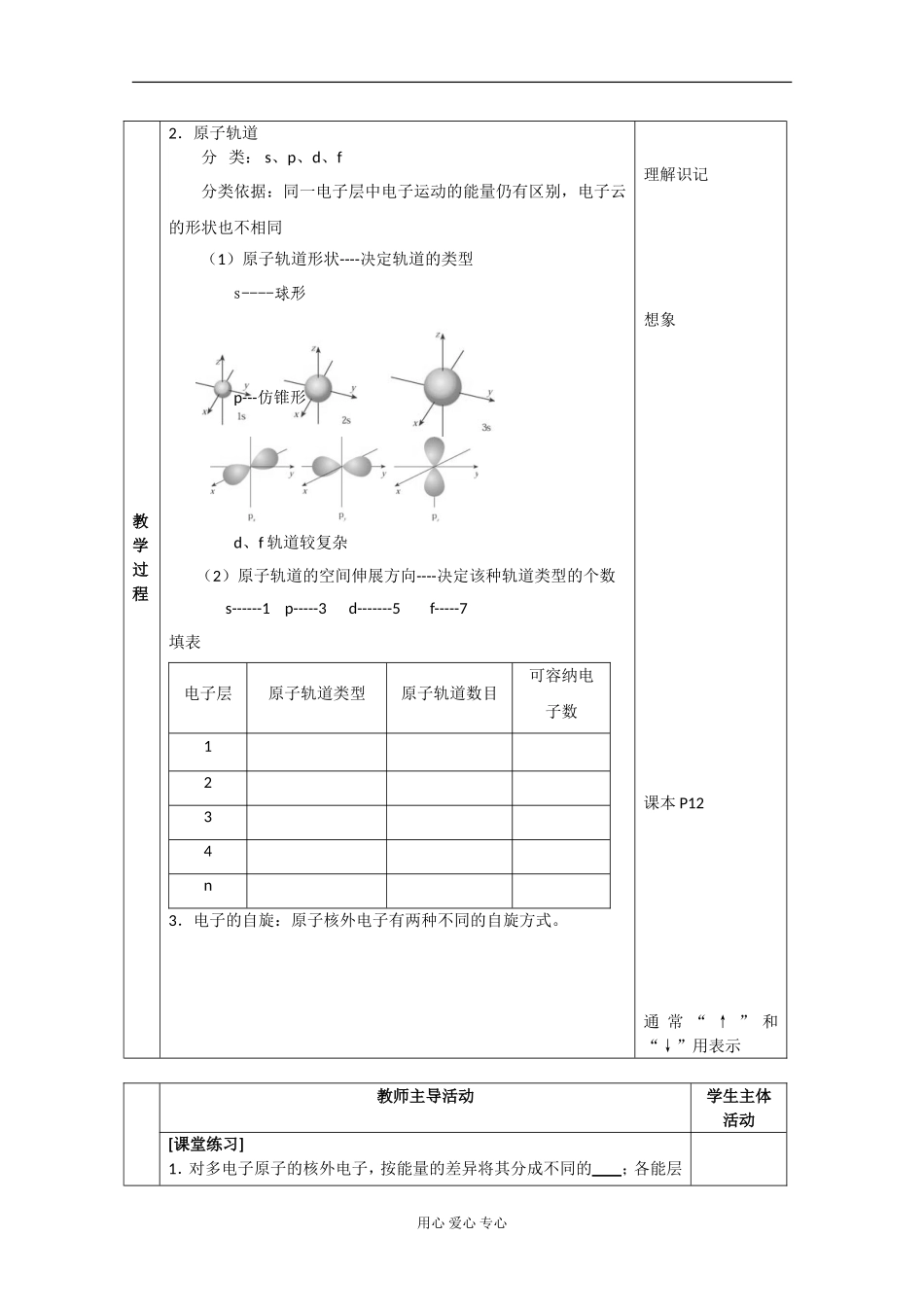 江苏省新沂市王楼中学高中化学 《第一单元原子核外电子运动 原子核外电子的运动特征》教案 新人教版选修3_第2页