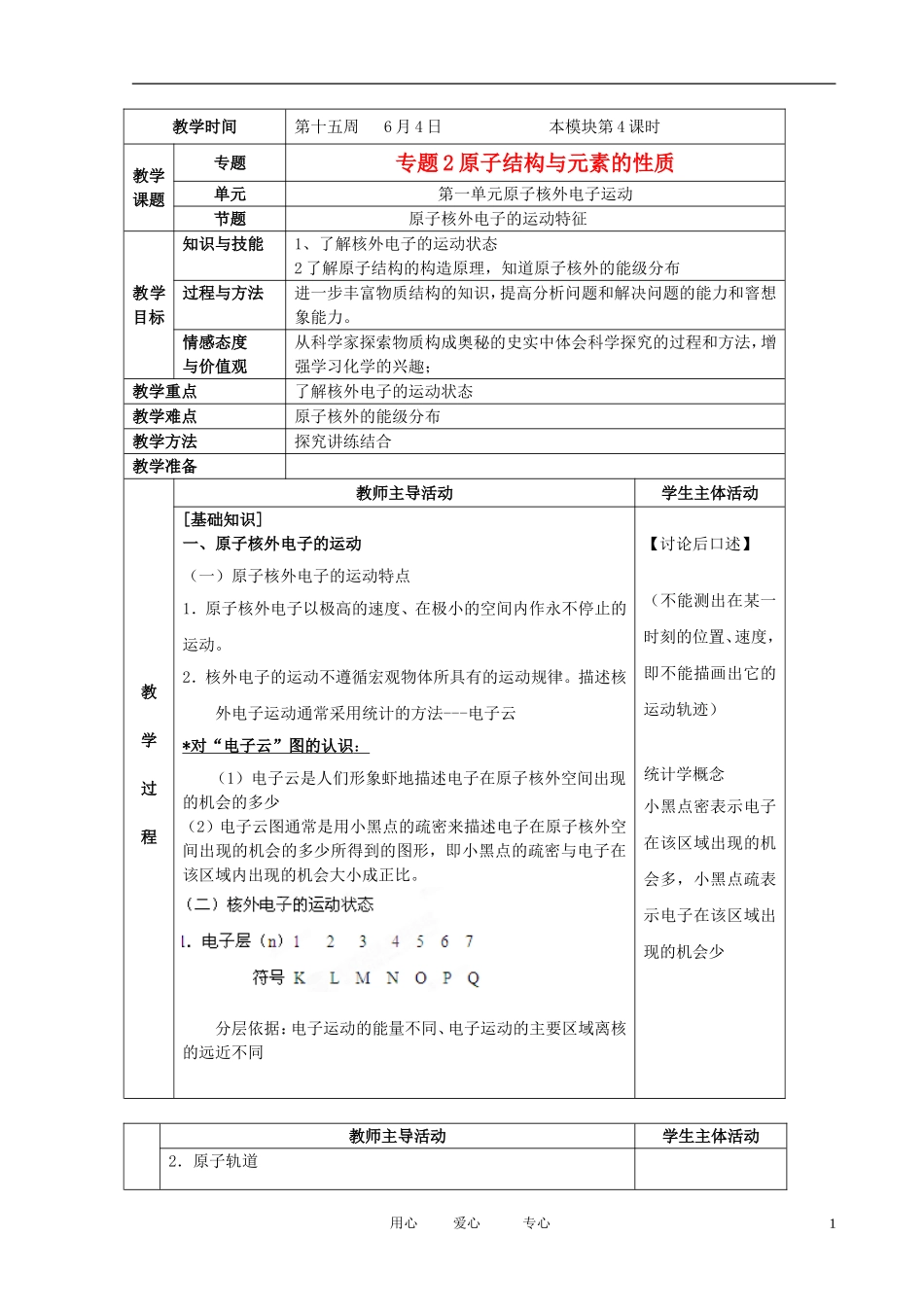 江苏省新沂市王楼中学高中化学 2.1《原子核外电子运动》原子核外电子的运动特征 教案 苏教版选修3_第1页