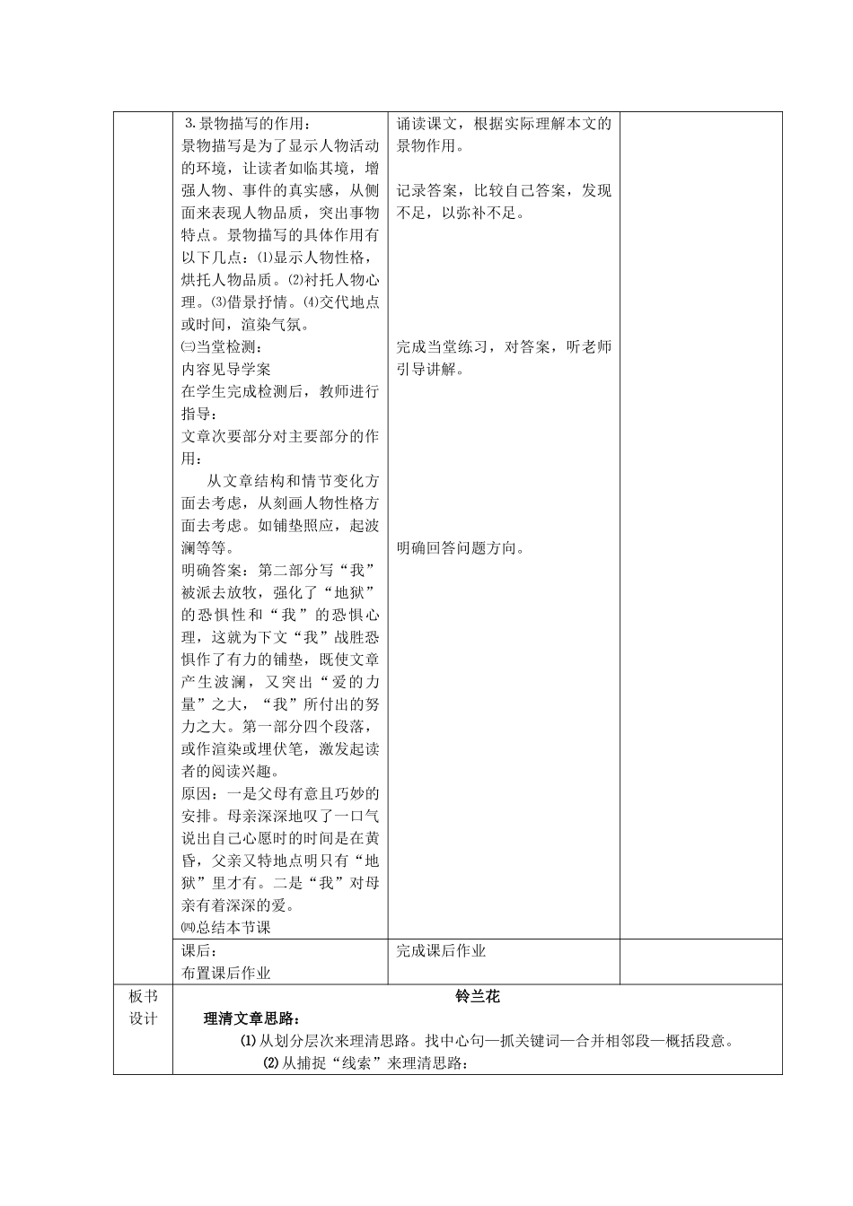江苏省新沂市棋盘中学高二语文《铃兰花》教案_第2页