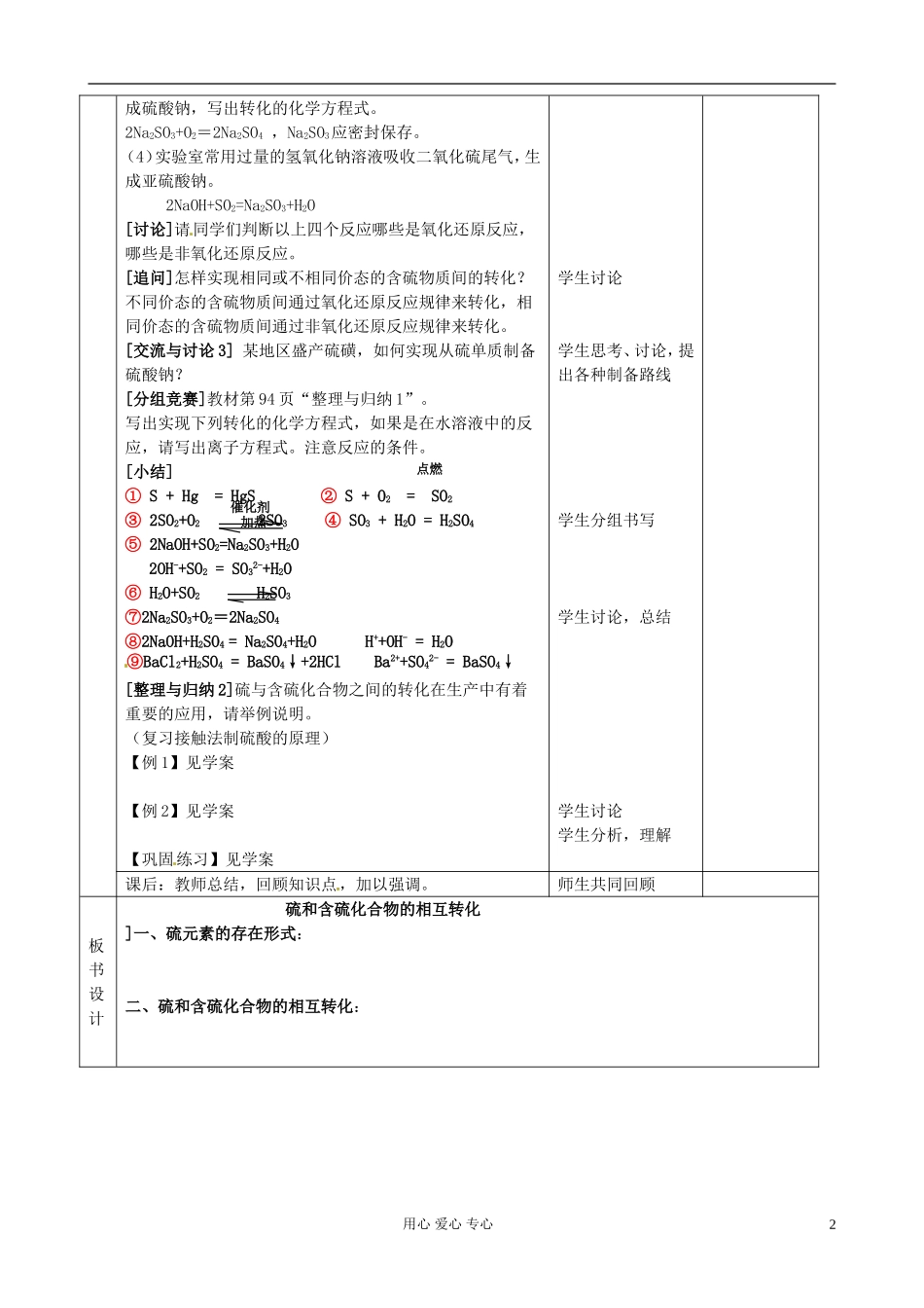 江苏省新沂市棋盘中学高一化学 课题：硫和含硫化合物的相互转化 教案_第2页