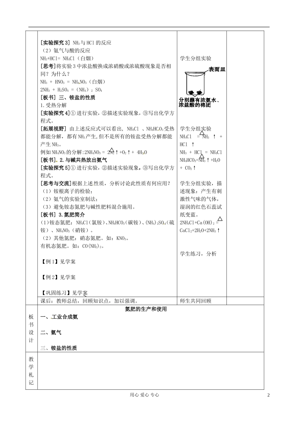 江苏省新沂市棋盘中学高一化学 课题：氮肥的生产及使用 教案_第2页
