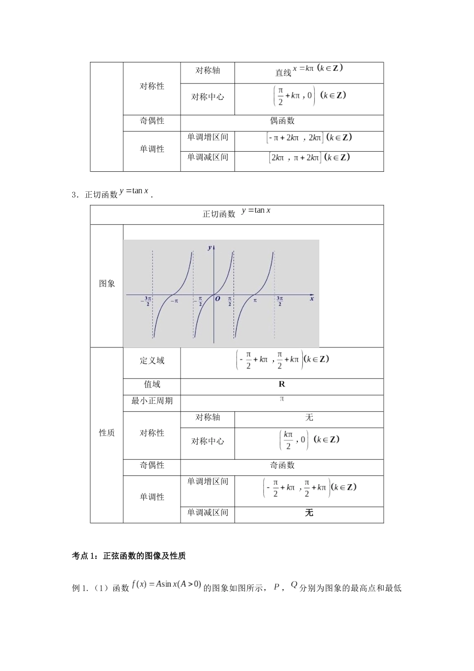 高一数学上学期高频考点突破 专题14 三角函数的图像与性质（含解析）新人教A版必修第一册-新人教A版高一第一册数学试题_第2页