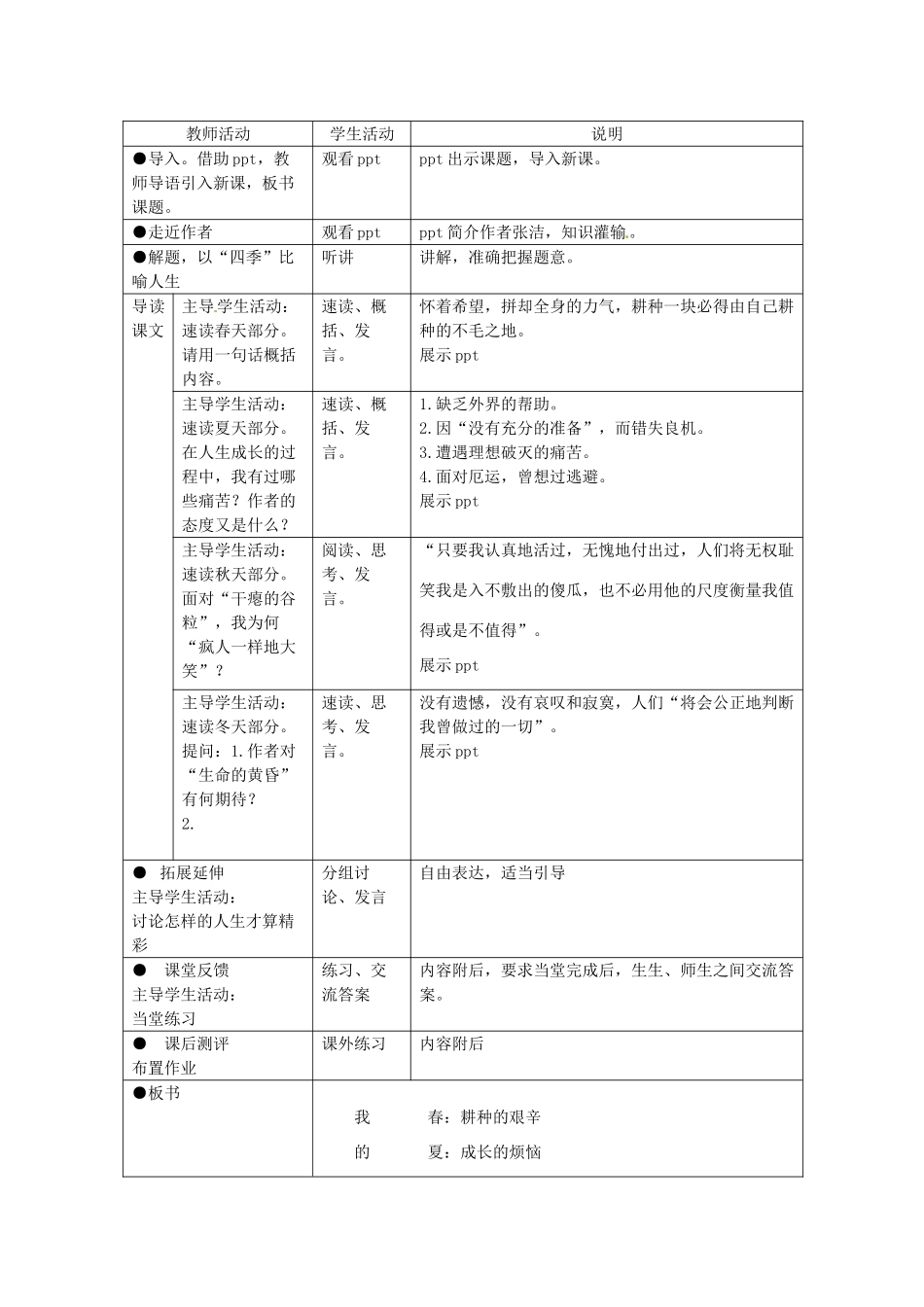 江苏省扬州市江都区丁沟中学高中语文 我的四季导学案 苏教版必修1_第2页