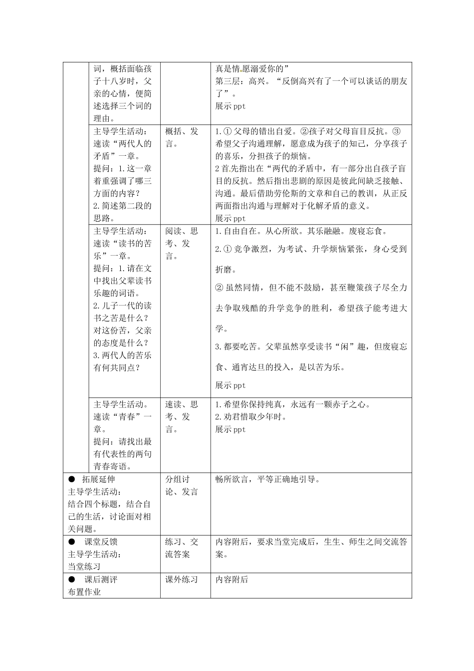 江苏省扬州市江都区丁沟中学高中语文 专题一 十八岁和其他教案 苏教版必修1_第2页