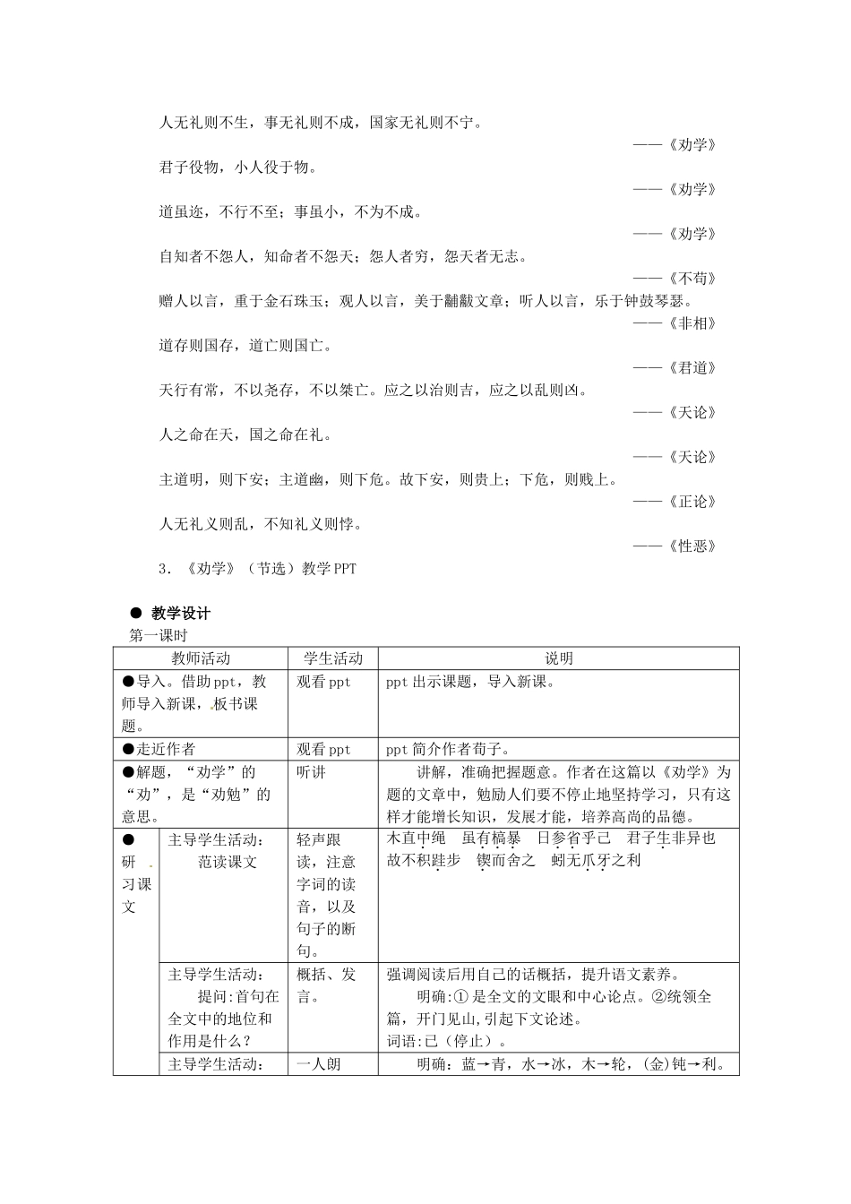 江苏省扬州市江都区丁沟中学高中语文 专题二 劝学教案 苏教版必修1_第2页