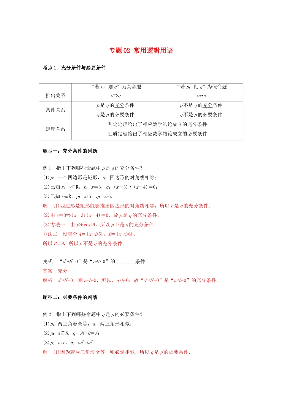 高一数学上学期高频考点突破 专题02 常用逻辑用语（含解析）新人教A版必修第一册-新人教A版高一第一册数学试题_第1页